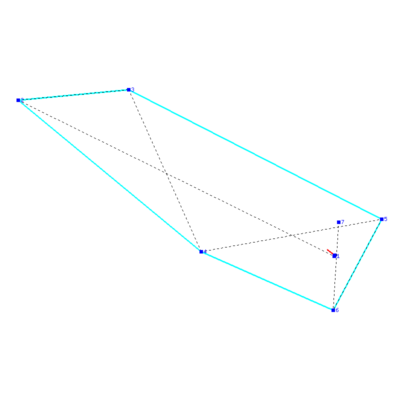 Flugauswertung